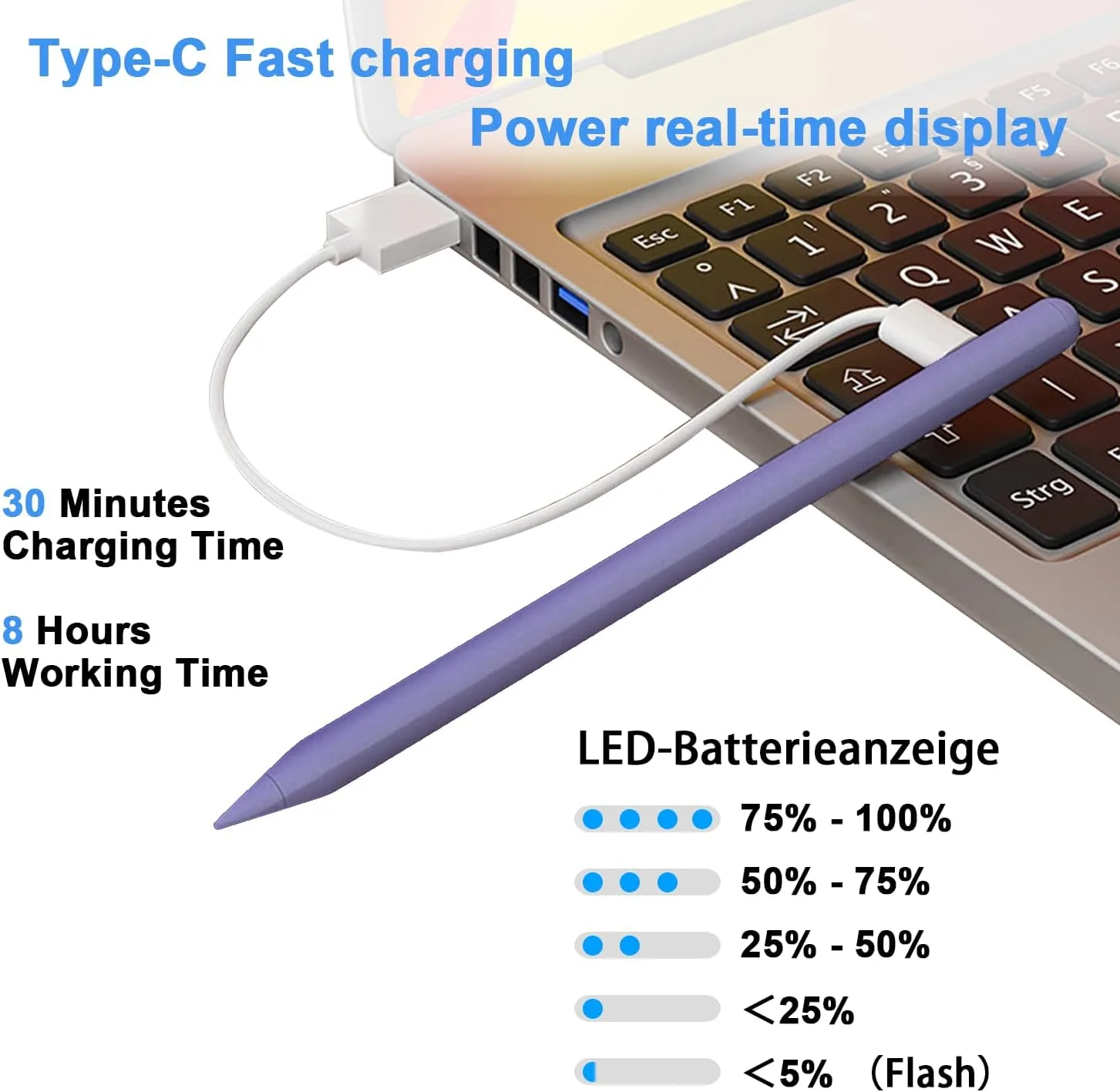 DOGAIN A8 Stylus Pen for iPad 2018-2026, Fast Charge, Palm Rejection-Purple