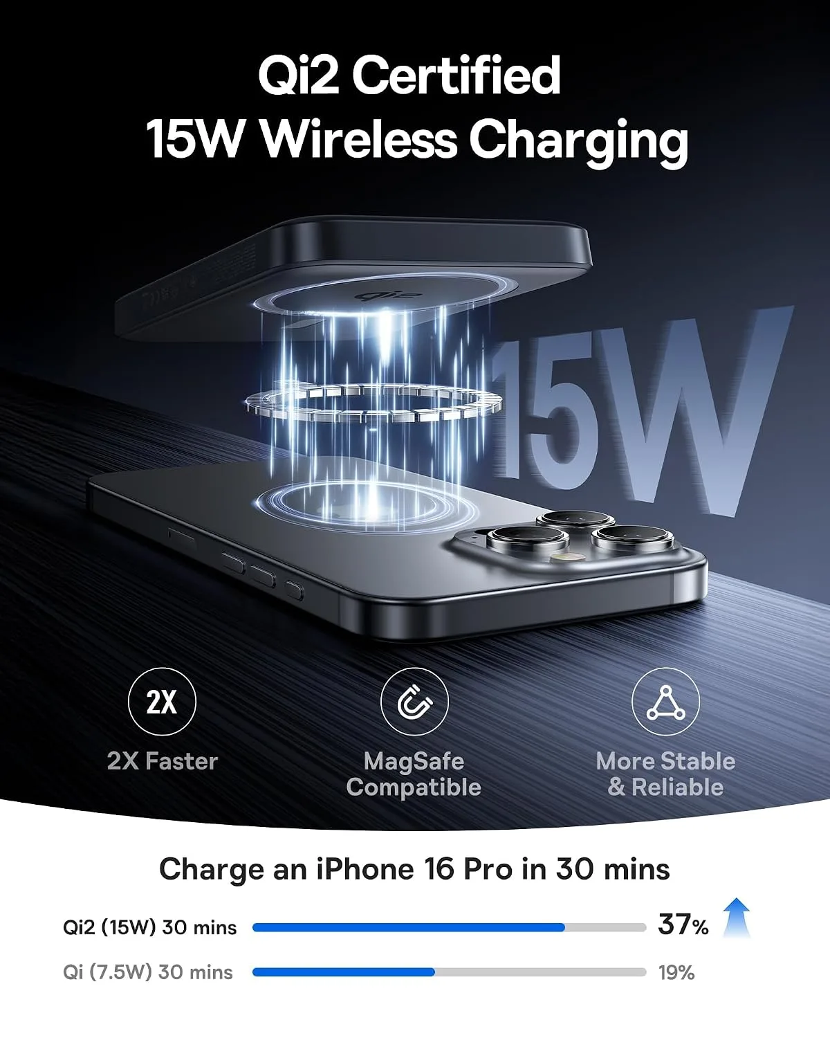 Baseus for MagSafe Portable Charger, Qi2 Certified 15W Wireless Magnetic Power Bank 10000mAh with USB-C Cable 22.5W PD Charging, Battery Pack Compatible with iPhone 18/17/16/15/14 Pro/Pro Max Series