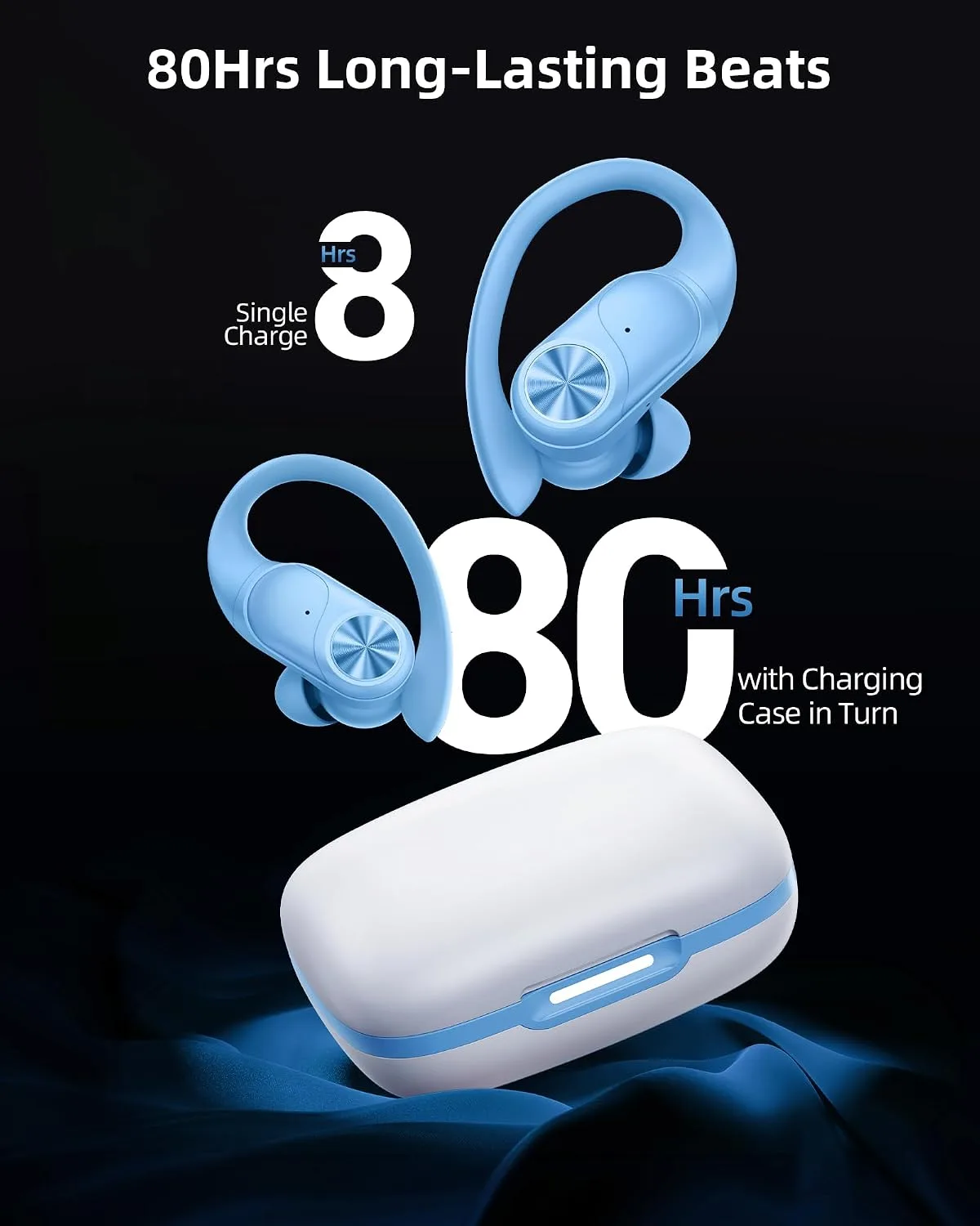 PocBuds Bluetooth Headphones Wireless Earbuds 80hrs Playtime Wireless Charging Case Digital Display Sports Ear Buds with Earhook Deep Bass IPX7 Waterproof Over-Ear Earphones for TV Phone Laptop Blue