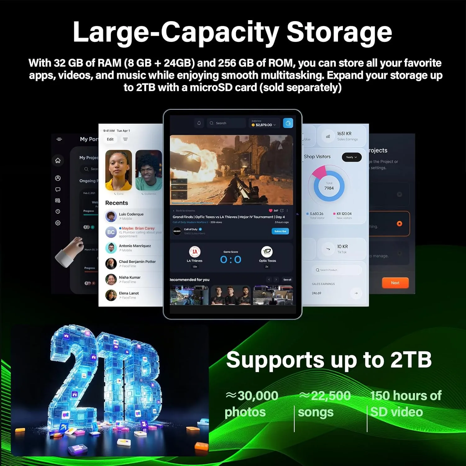 Android 16 Tablet with Keyboard - 13 inch Tablet with 32GB+256GB+2TB Expand