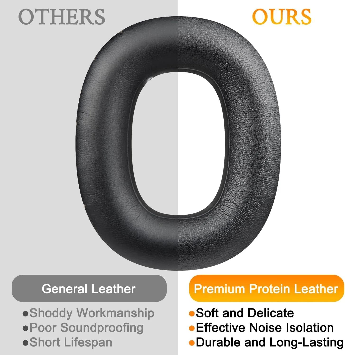 SOULWIT Earpads for Marshall Monitor III(3.0 Edition) - Black