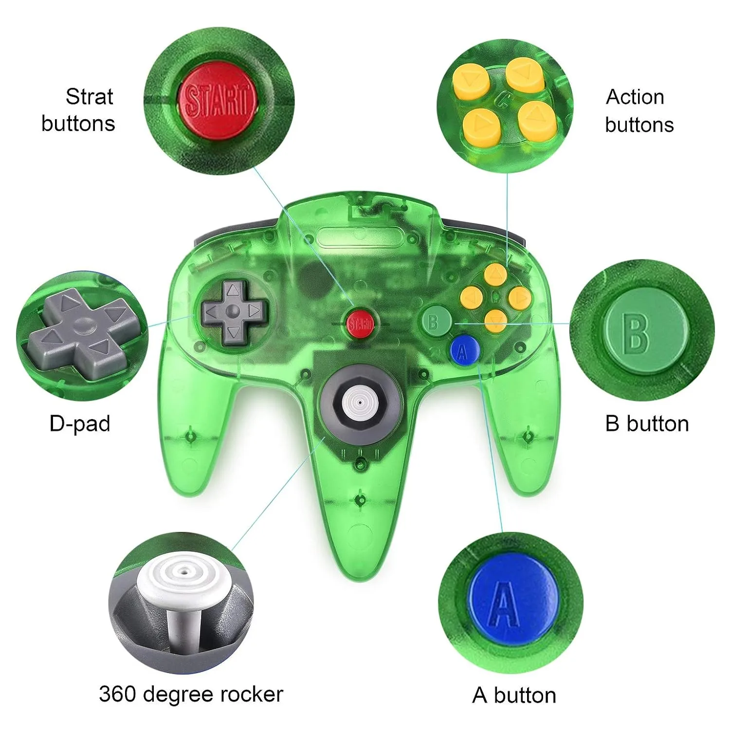 miadore 2 Packs Classic 64 Wired Controller Joystick for N64 Video Game System N64 Console (Jungle Green and Red)