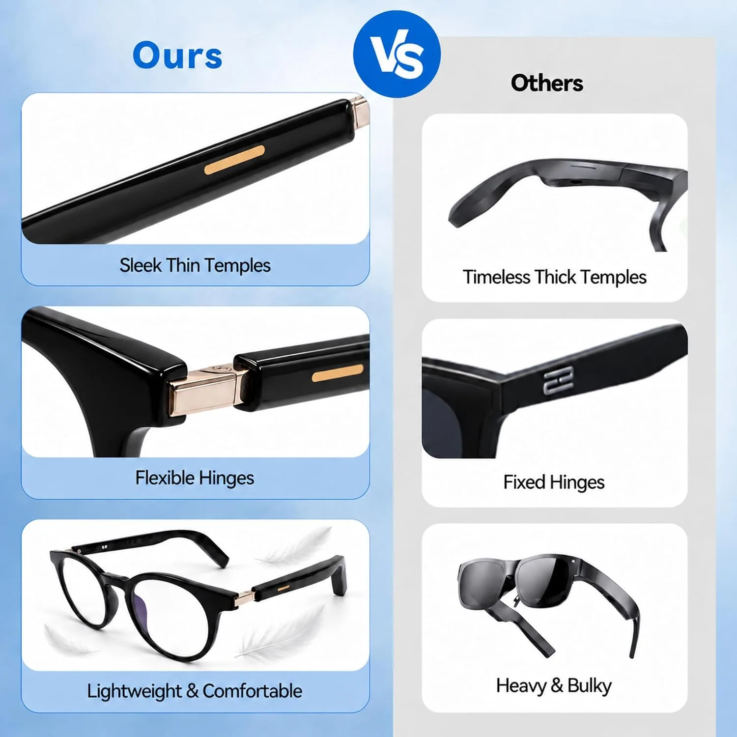 AI Smart Glasses with AI Voice Assistant & Real-Time Translation