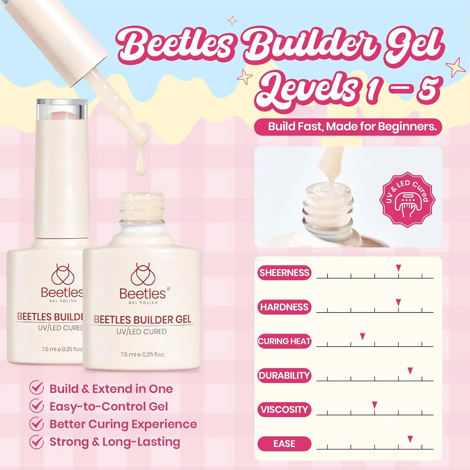 Beetles Builder Gel Nail Kit, 6 Colors 8 in 1 Jelly Pink Nude Builder Gels