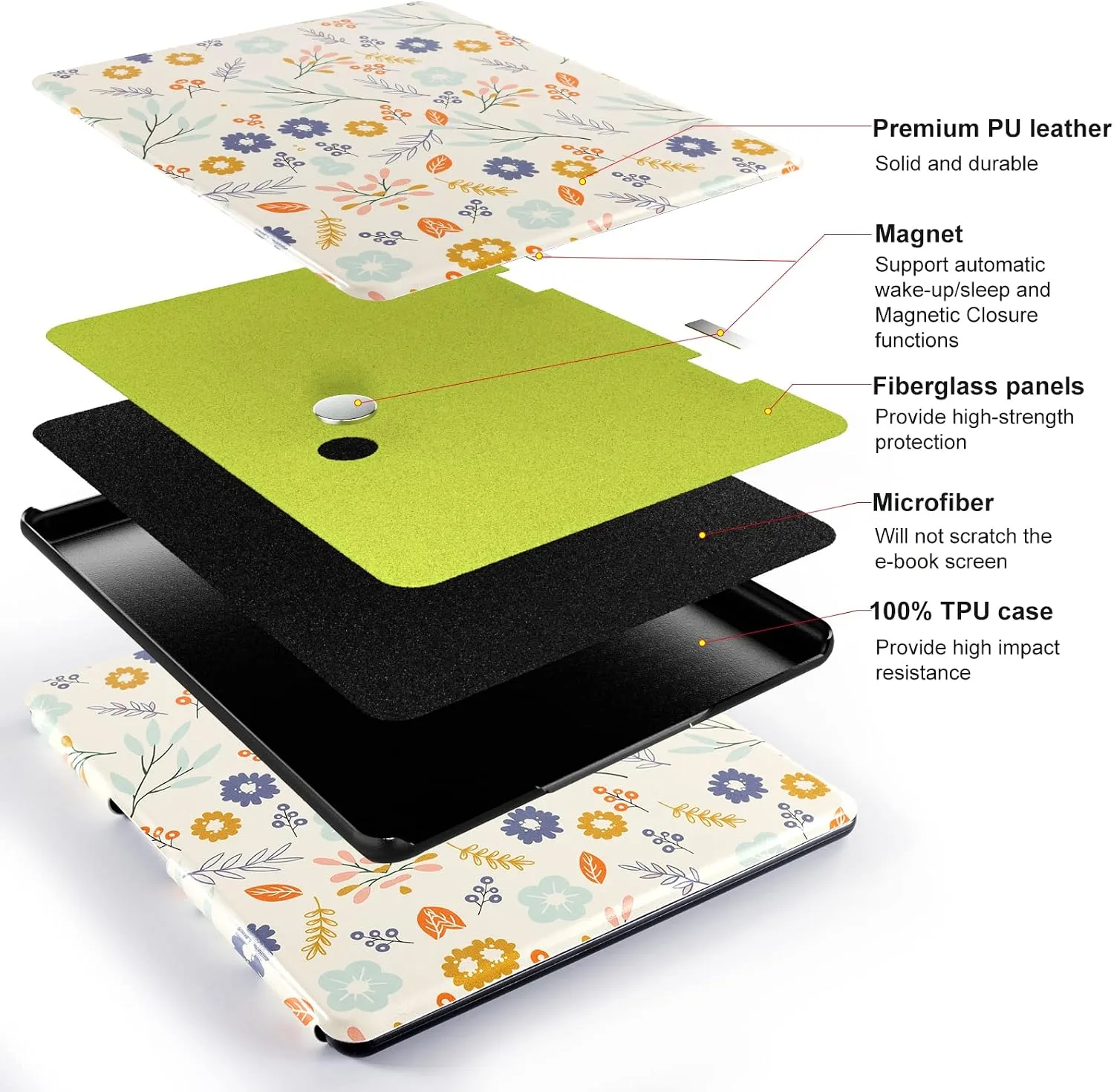 CoBak 10.2" Case, not for iPad(A073102)