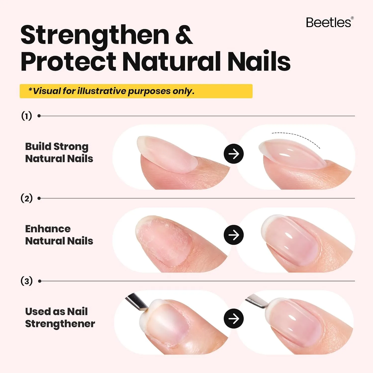 Beetles Builder Gel Set HEMA-Free, 4 Colors Sheer Pink & Base Top Coat