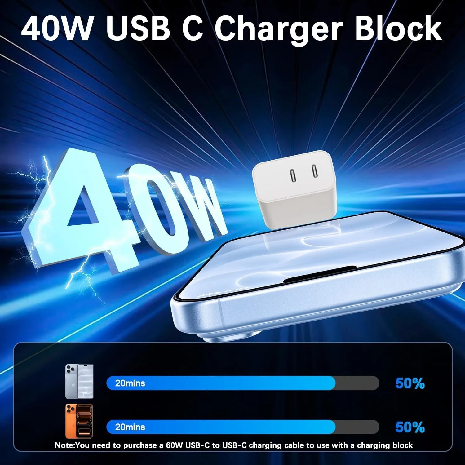 USB C Charging Block Fast Charger,2Pack 40W Dual Port Fast USB C Wall Charger Block,Type C Charging Plug Power Adapter Compatible with iPhone Duo/18 Pro/18 Pro Max/17/Air/16e/16 Plus/15/14/13/12,iPad