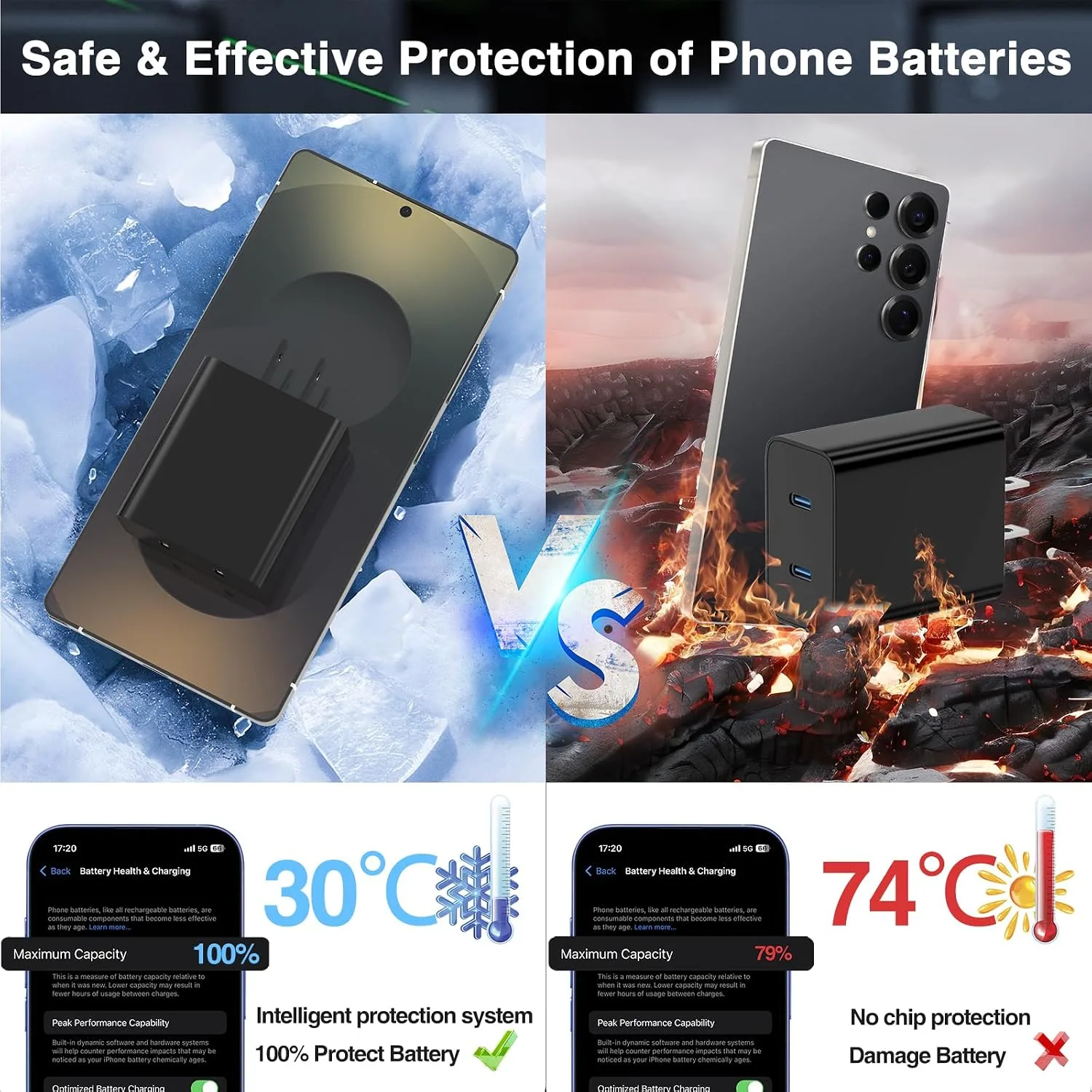 45W Super Fast Charger Type C for Samsung Galaxy S20 Ultra to S25 Ultra,Dual Port PD Quick Charging 3.0 USB C Block & 3/6/10/10FT Braided Type C Cord for Samsung S22+ to S26+/iPhone 16 Pro Max-Green
