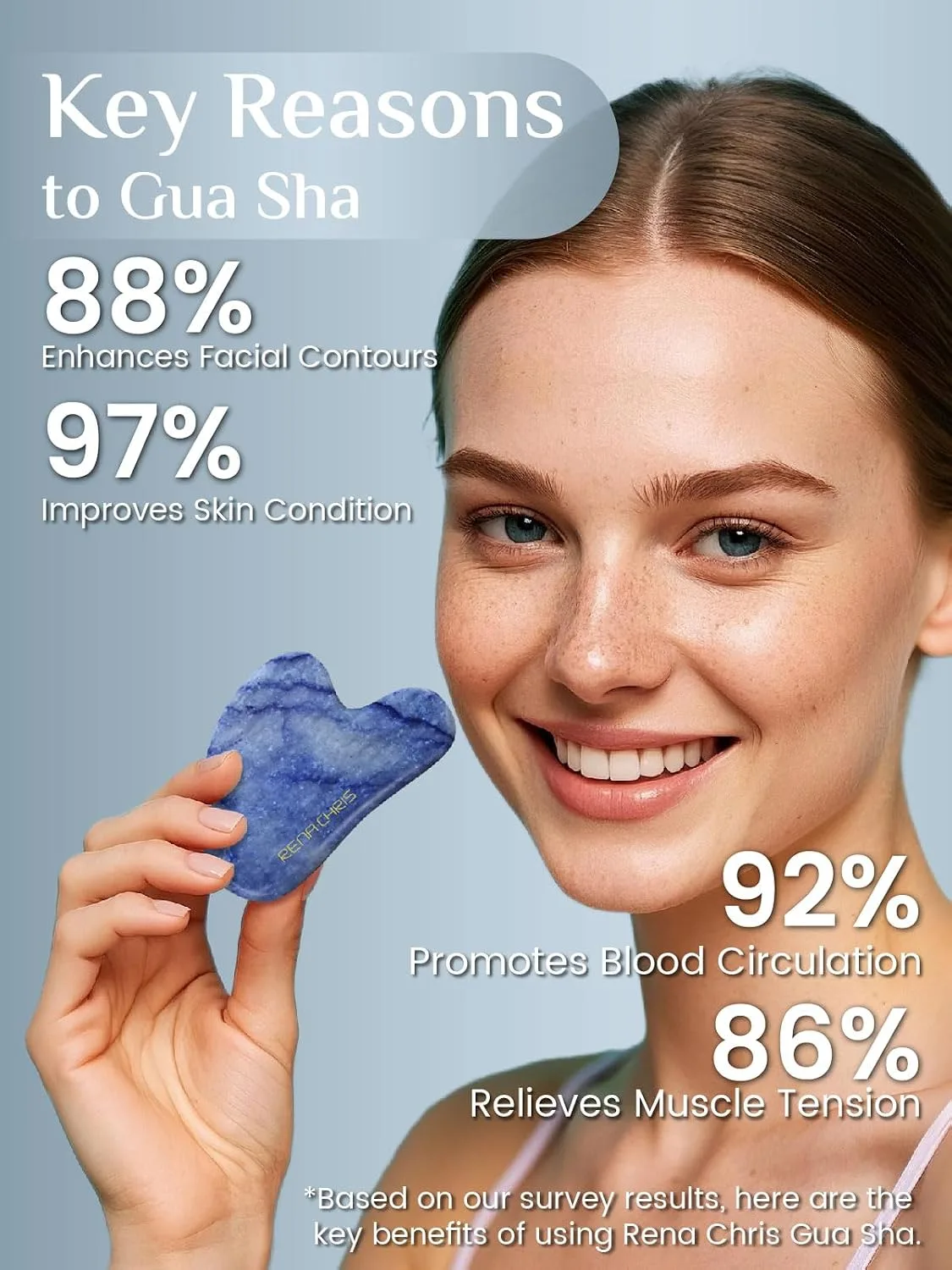 Rena Chris Gua Sha Facial Tools: Natural Blue Aventurine Guasha Tool for Face Acupuncture Therapy, Facial Massager for Jawline Sculpting and Puffiness Reducing (Blue)