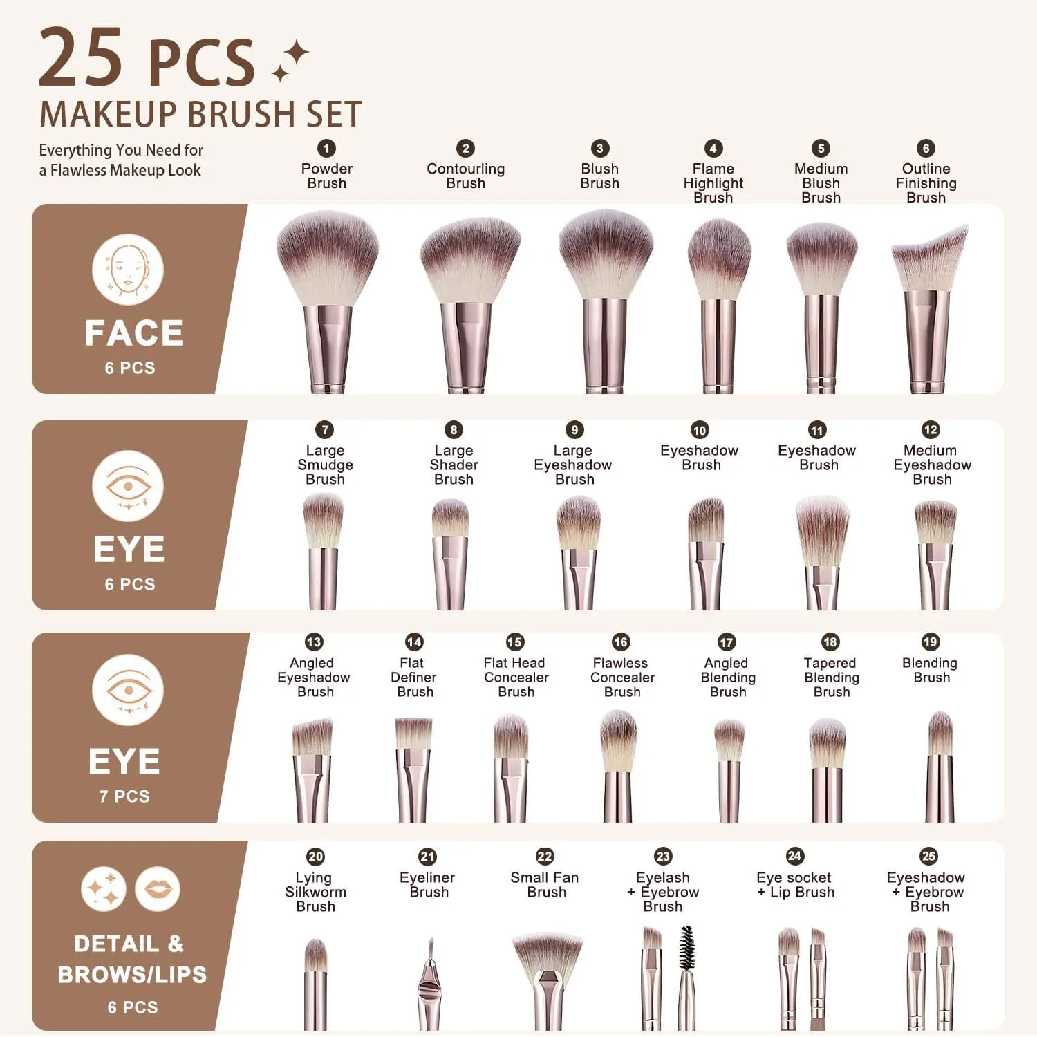 HGHDBT 55Pcs Brown Makeup Brushes Set Professional Makeup Kit Multi-functional Makeup Tool Set with Case Facial Makeup Accessories, Foundation Makeup Brush Kit Eye and Face Make up Brushes & Tools