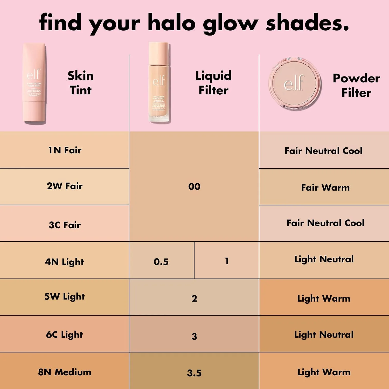 e.l.f. Halo Glow Liquid Filter, Hydrating Complexion Boost, 3 Light/Medium