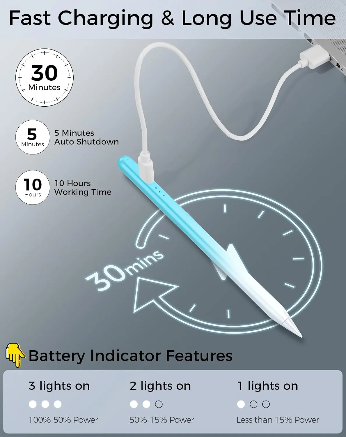 Stylus Pen for iPad 11th/10th/9th Generation,Fast Charge Apple Pencil Alternative,Palm Rejection,Tilt Sensitivity,Compatible with iPad 11/10/9/8/7/6th,Pro M4/13''/12.9"/11", Air M3/M2/5/4/3, Mini 6/5