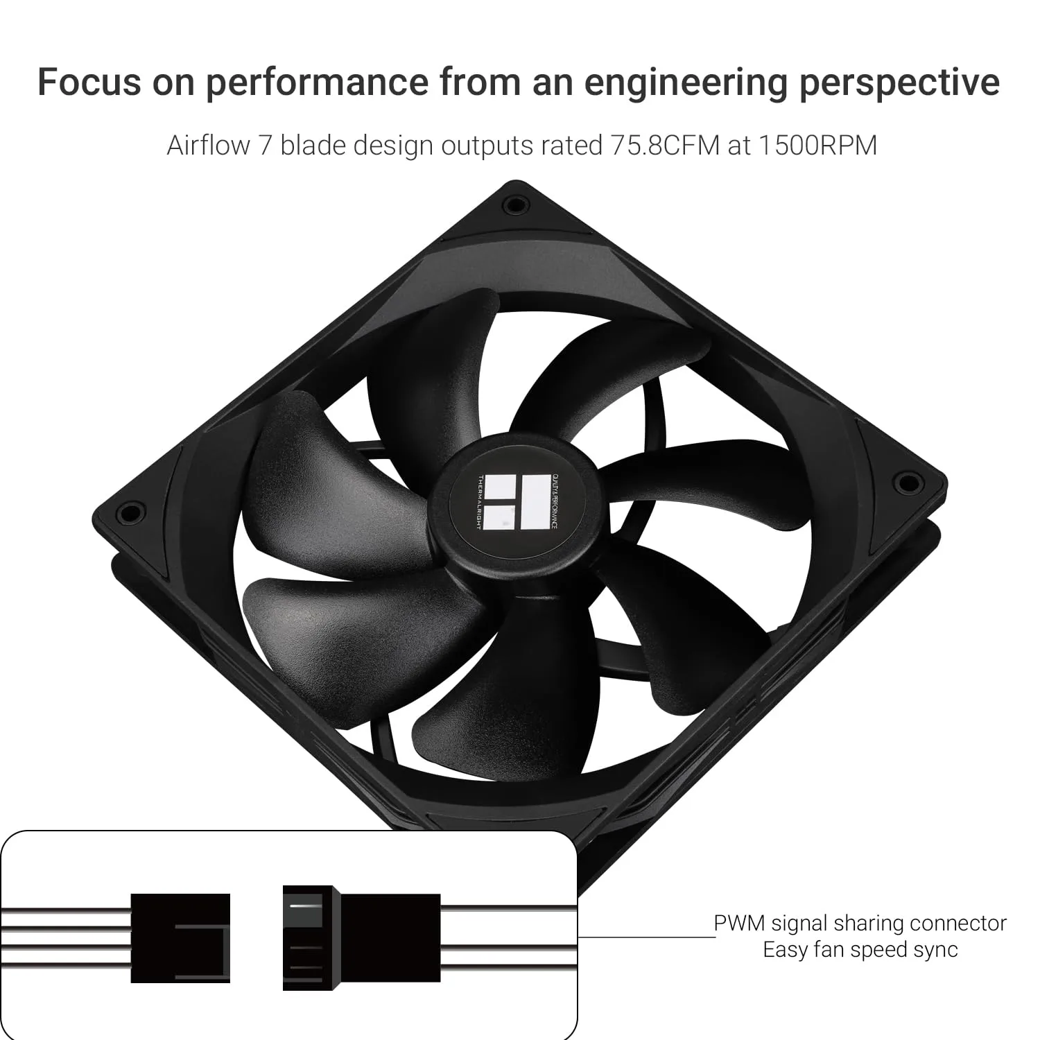 Thermalright TL-C14C CPU Cooling Fan 140mm, PWM Silent Computer Cooler With 1500RPM Speed, Black (TL-C14C)