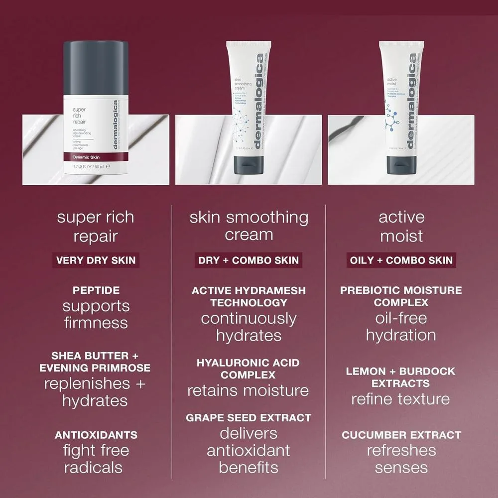 Dermalogica Crema facial hidratante superconcentrada antienvejecimiento de reparación súper rica, repone humedad natural