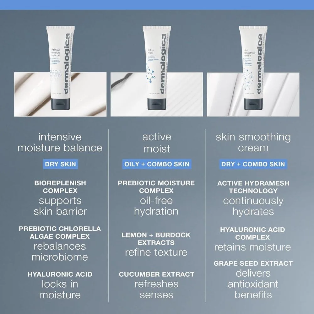 Dermalogica Equilibrio Intensivo de Humedad - Hidratante Facial con Ácido Hialurónico para piel seca