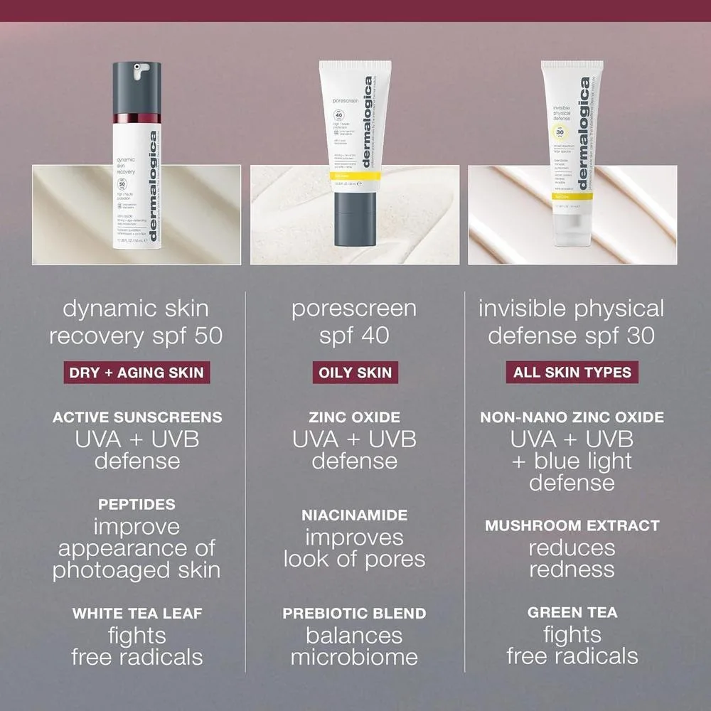 Dermalogica Hidratante Facial Dynamic Skin Recovery SPF50 50ml