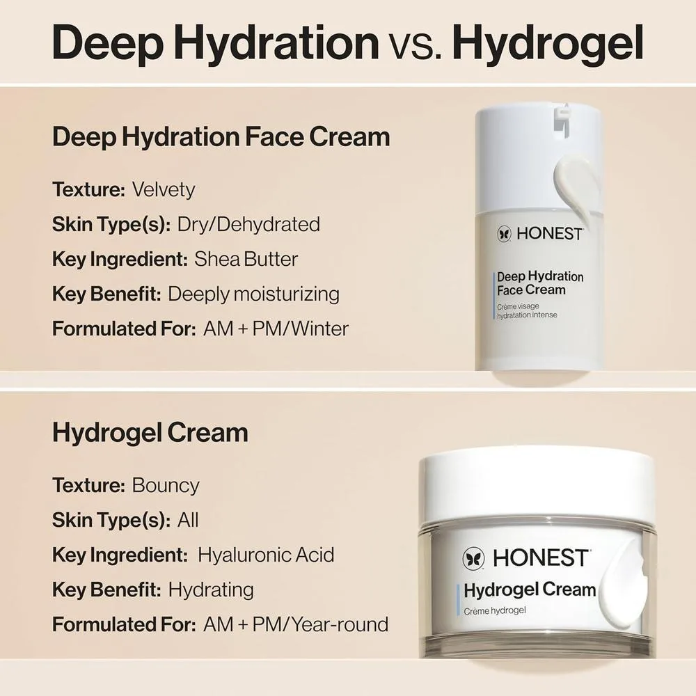 Honest Beauty Crema Facial Hidratación Profunda, Hipoalergénica