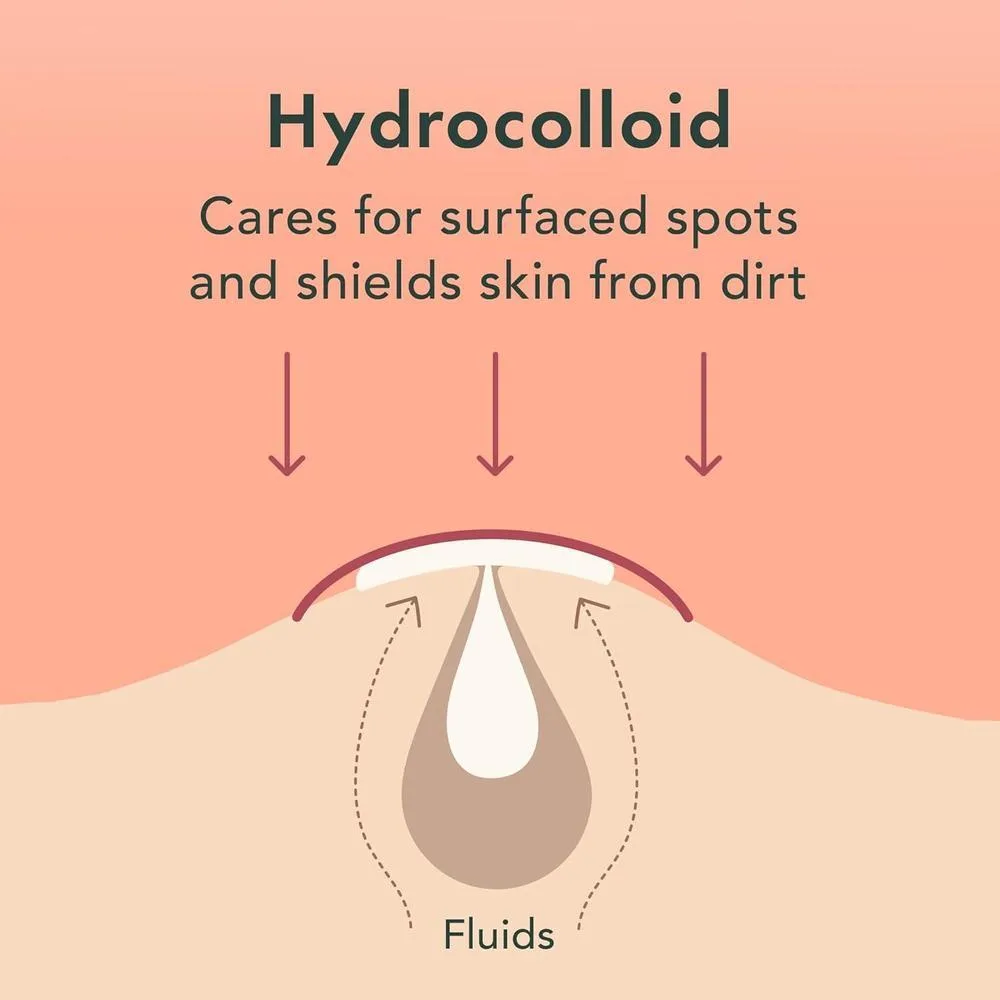 Rael Parches hidrocoloides para acné, invisibles, absorben brotes y manchas, cuidado coreano