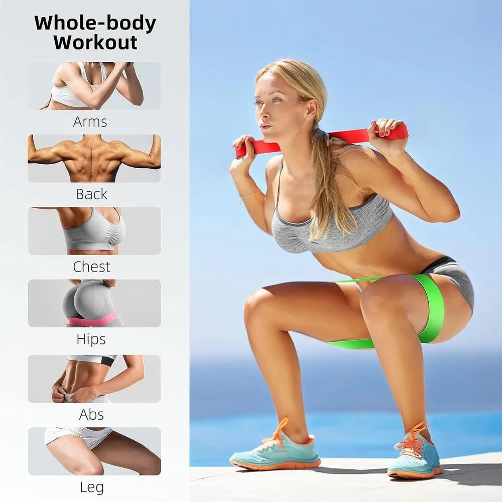 Bandas de resistencia Renoj para ejercicios, ideales para terapias y fortalecimiento muscular. Incluye bolsa y manual