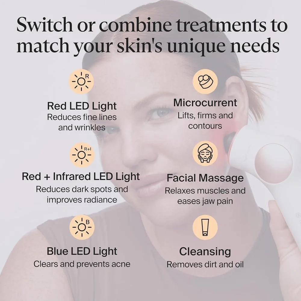 Dispositivo facial Therabody TheraFace PRO con microcorriente, masaje y terapia de luz para cuidado de la piel