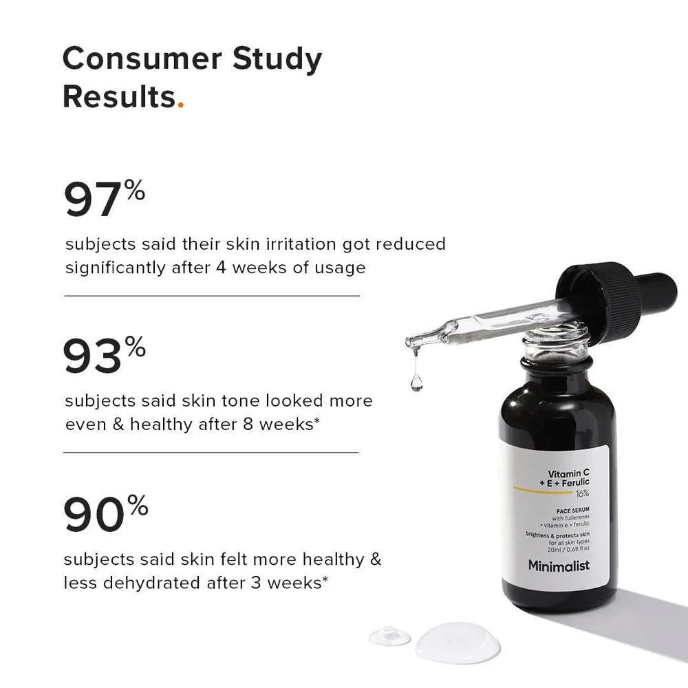 Minimalist Serum Vitamina C+E+Ácido Ferúlico 16% Antiedad e Iluminador 20ml