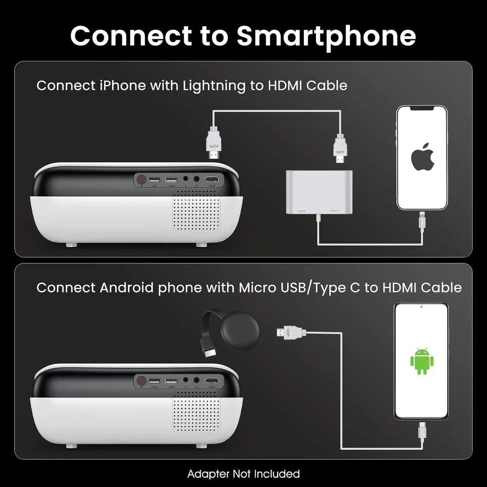 Proyector Mini Bluetooth 1080P Full HD portátil para exteriores, compatible con smartphone, HDMI, USB, AV y PS5