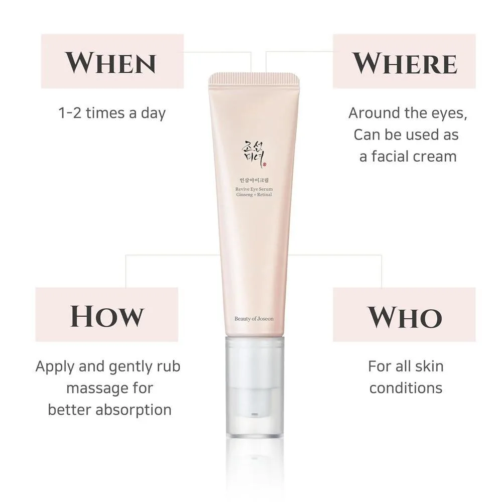 Beauty Of Joseon Retinol Niacinamide Eye Serum 30ml