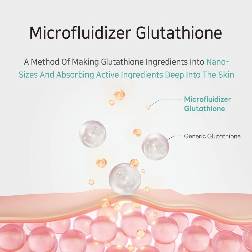 APLB Glutatión Niacinamida Crema Facial con LIPO GLUTA NIAC CEN, cuidado coreano de la piel, profunda hidratación y elasticidad mejorada