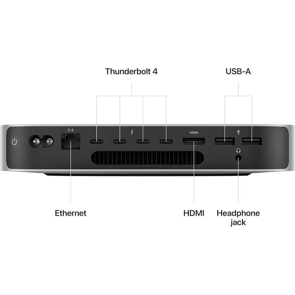 Apple Mac Mini 2023 M2 Pro 512GB  (Reacondicionado)