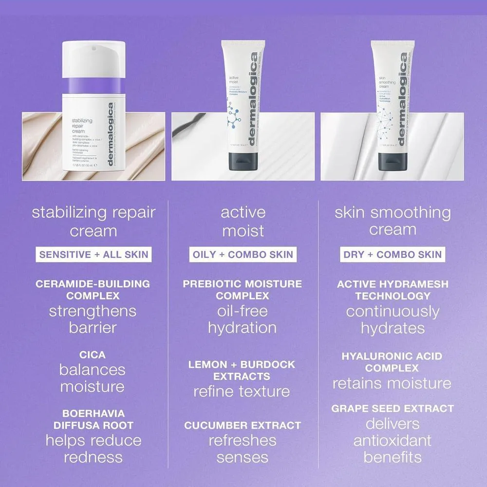 Crema Hidratante Facial Dermalogica Piel Sensible Cica - 50ml