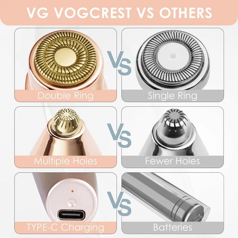 VG VOGCREST Recortador de Cejas y Facial 2 en 1 Recargable con Luz LED Integrada en Color Oro Rosa