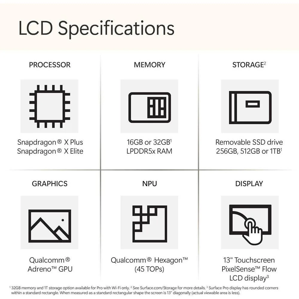 Microsoft Surface Pro 2en1 Laptop/Tablet (2024), Windows 11, táctil 13 pulgadas, Snapdragon X Plus, 16 GB RAM, 512 GB