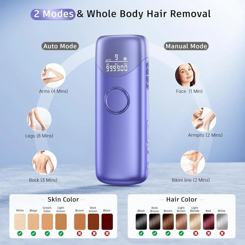 Depiladora láser IPL con enfriamiento por hielo 3 en 1, indolora, para uso en casa, adecuada para hombres y mujeres