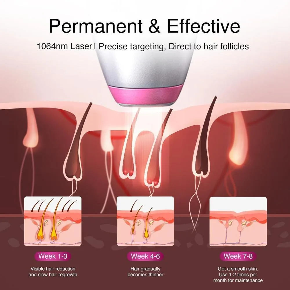 Depiladora láser de diodo DermRays para pieles oscuras con tecnología 1064nm, reducción de cabello permanente. Ideal para hombre y mujer