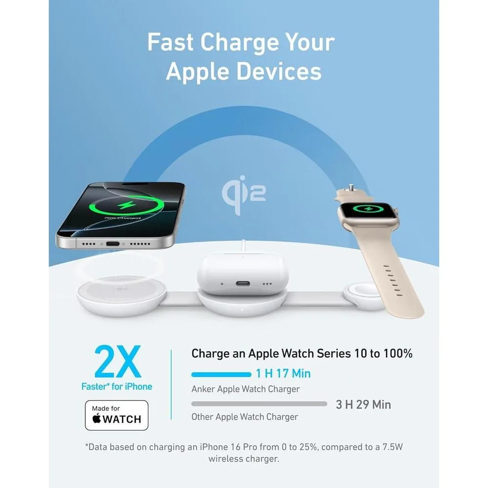 Anker MagSafe MagGo UFO Cargador 3 en 1, estación inalámbrica para iPhone, AirPods y Apple Watch, plegable para viajes