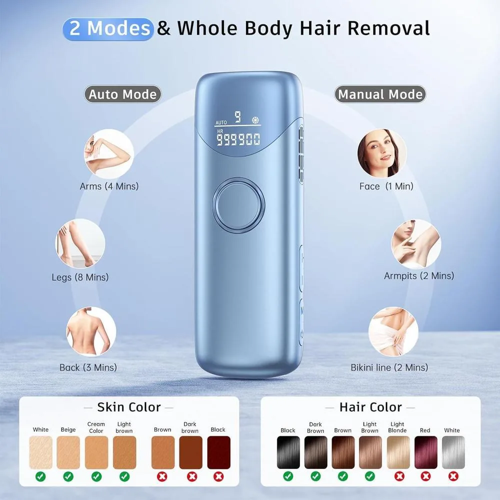 Depiladora Láser Ubroo IPL Azul Con Enfriamiento De Hielo