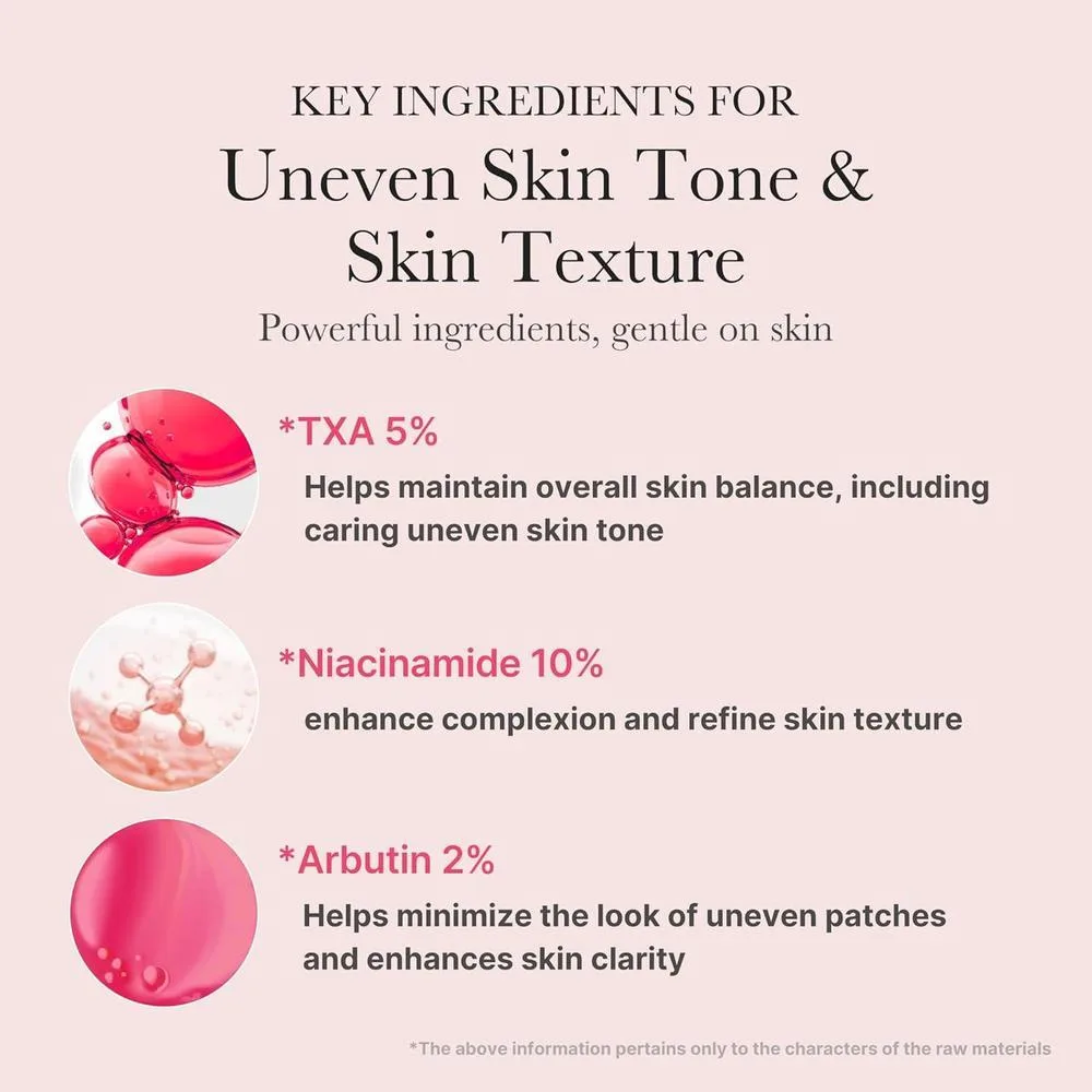 Medicube TXA+Niacinamide 15% Serum Suero Facial 5% Ácido Tranexámico 30ml
