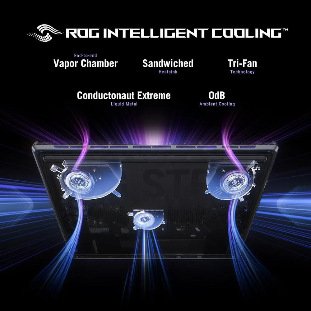 Asus ROG Strix SCAR 16 Laptop Gamer 16"16:10 240HZ Intel 9 32GB 2TB SSD RTX 5090 Wi-Fi 7