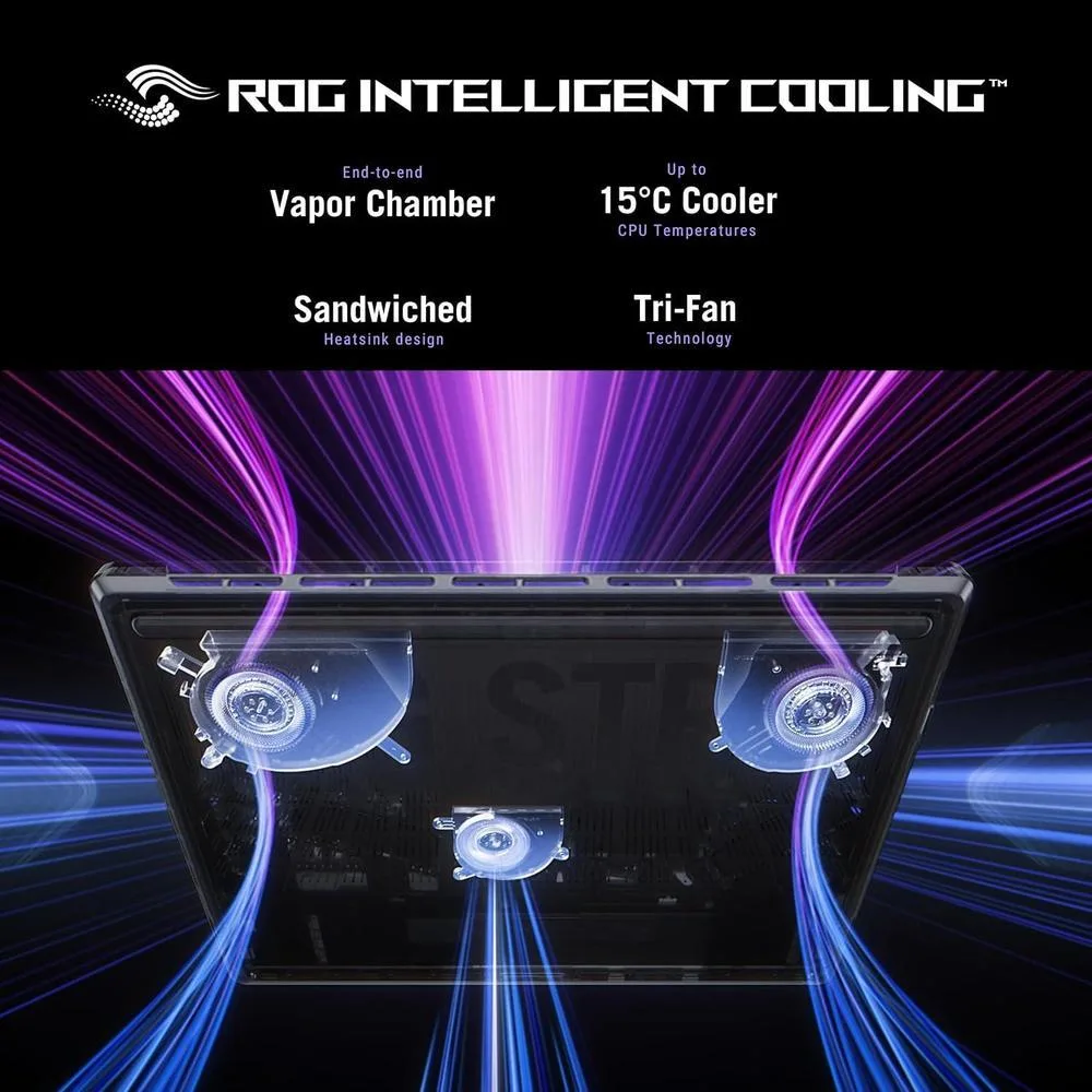Asus Rog Strix G16 Laptop Gamer 16" Fhd+ 165hz Core I7 16gb Ram 1tb SSD Rtx 5060 Wi-Fi 7 Win11