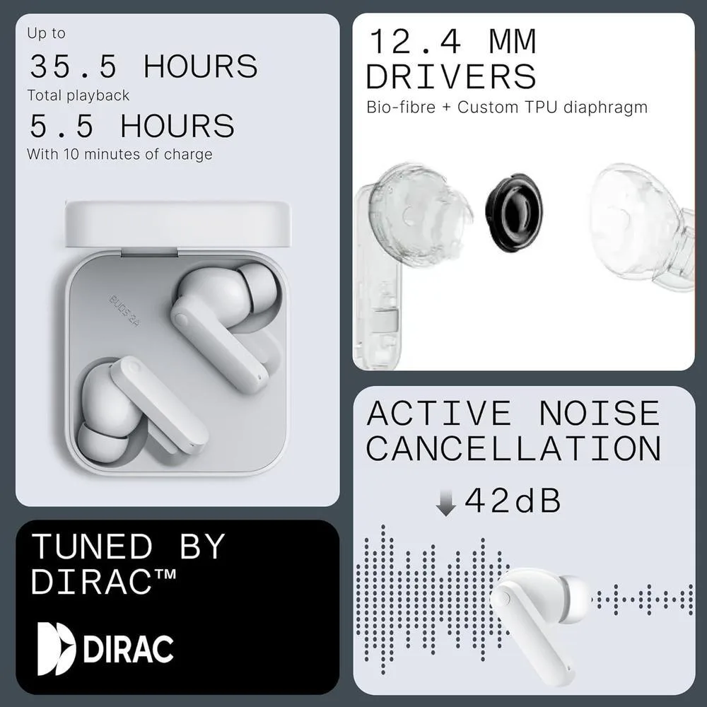 Auriculares inalámbricos CMF Buds 2A con cancelación de ruido activa, Bluetooth 5.4 y micrófonos Quad HD para sonido claro