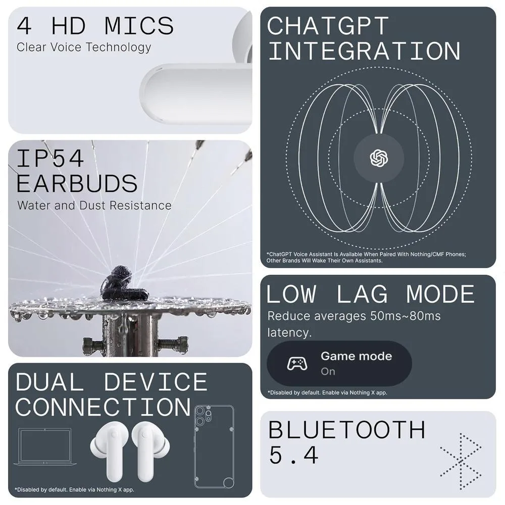 Auriculares inalámbricos CMF Buds 2A con cancelación de ruido activa, Bluetooth 5.4 y micrófonos Quad HD para sonido claro