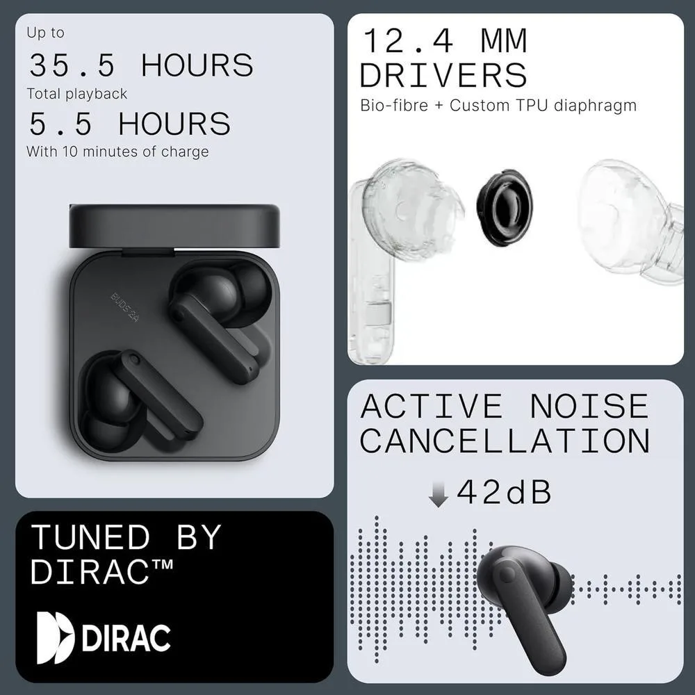 Cmfbuds 2a Auriculares Inalámbricos Con Cancelación De Ruido Y 4 Micrófonos
