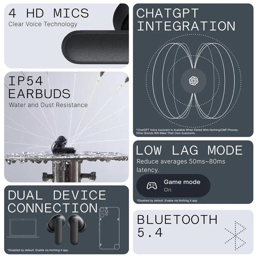Cmfbuds 2a Auriculares Inalámbricos Con Cancelación De Ruido Y 4 Micrófonos