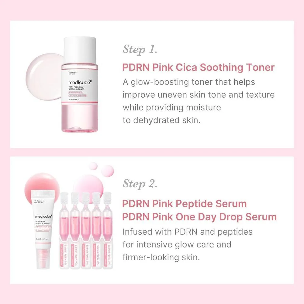 Medicube Kit de ADN de Salmón PDRN: Cuidado de la piel con tónico, suero y mascarilla para hidratar y reafirmar