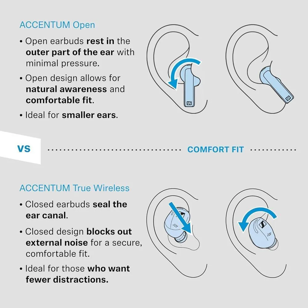 Sennheiser ACCENTUM Auriculares Inalámbricos con Bluetooth 5.3, 28 Horas de Batería y Resistencia a Salpicaduras IPX4