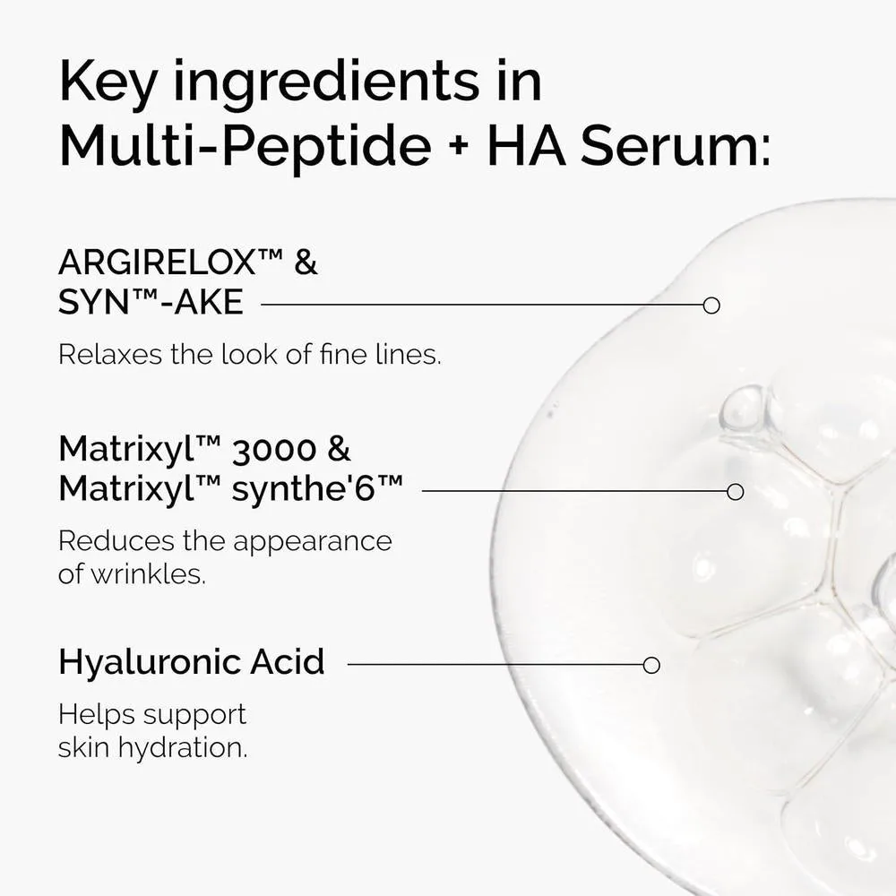 Set De Soporte Para La Edad Multi-Péptido, Suero Ocular, Crema Hidratante