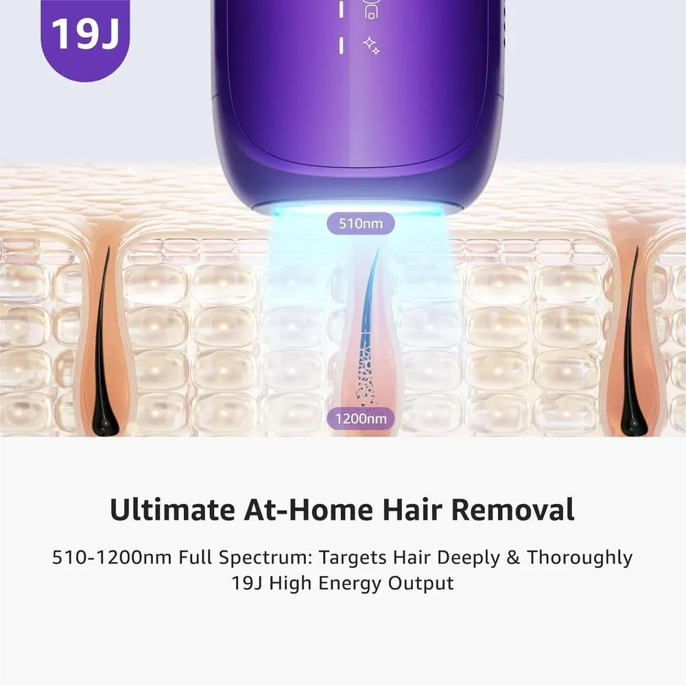 Depiladora láser IPL para mujeres con enfriamiento de hielo, resultados duraderos y casi indoloros, ideal para cuerpo completo