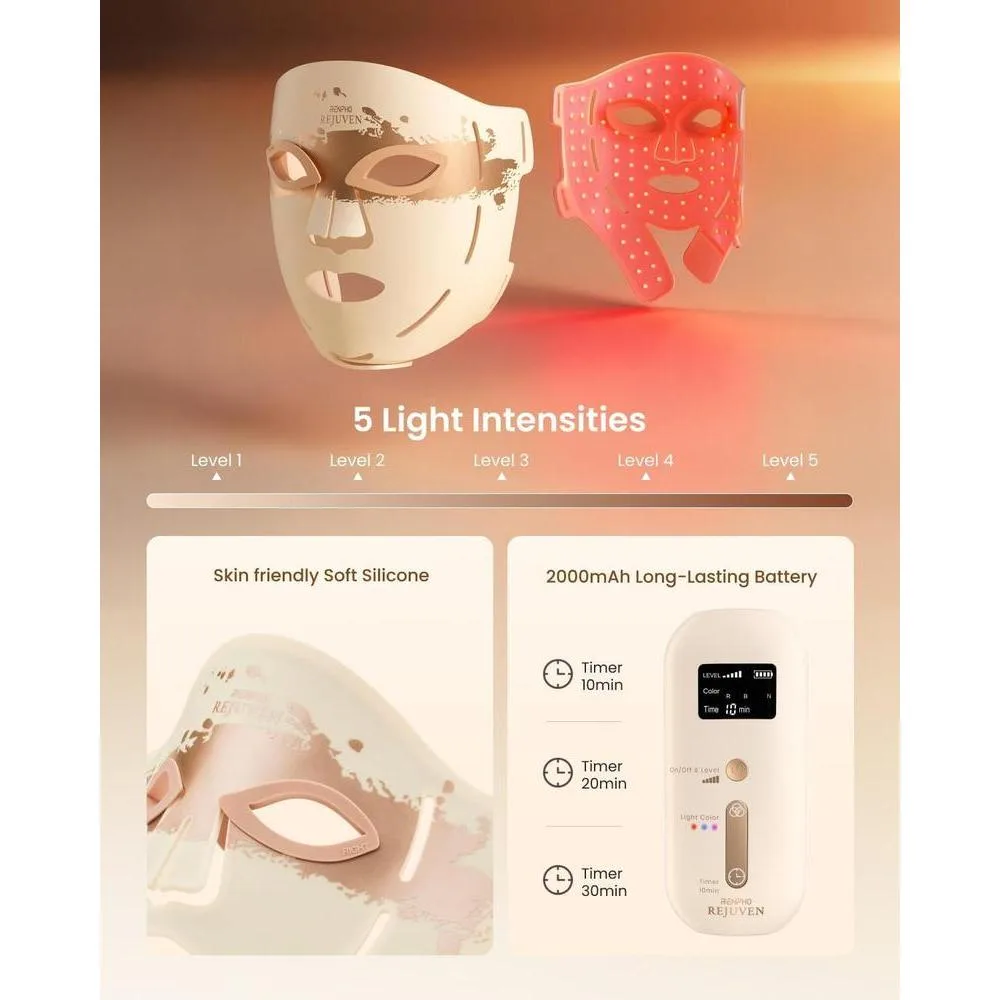 RENPHO máscara 4D de luz roja para terapia facial, ideal regalo, con 324 LEDs cobertura completa y 3 modos de luz