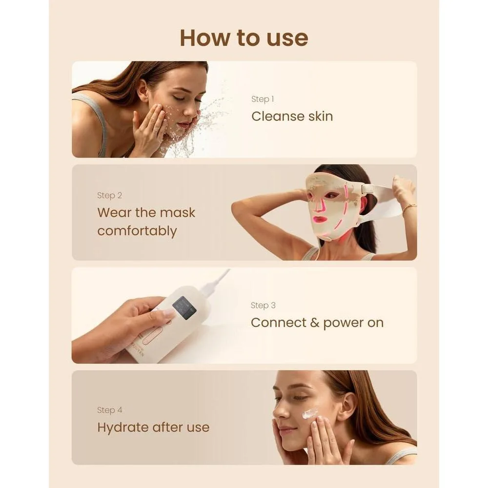RENPHO máscara 4D de luz roja para terapia facial, ideal regalo, con 324 LEDs cobertura completa y 3 modos de luz