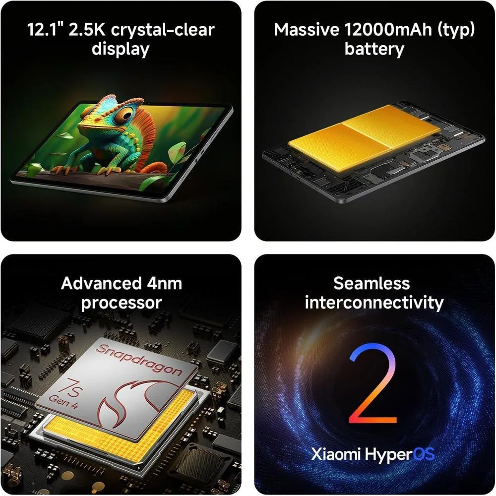 XIAOMI Redmi Pad 2 PRO WiFi, 2.5K, octa núcleo, 4 altavoces, ROM global, 12000 mAh, Bluetooth WiFi 6, 8 MP, modelo 25099RP13G